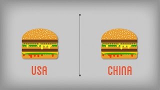 Big Mac Index Explained by Travelex [upl. by Amii141]