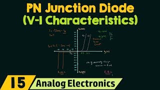 VI Characteristics of PN Junction Diode [upl. by Einttirb555]