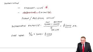 Depreciation Example 1  ACCA Financial Accounting FA lectures [upl. by Acile251]