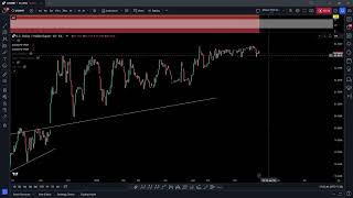 Weekly Market Analysis for 4th week of December 2023 [upl. by Wolsniw]