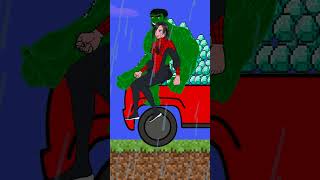 Help SpiderMan save his son from a water trap spiderman JOKER hulk superheroes [upl. by Burdelle676]