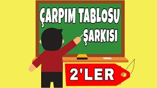 Çarpım Tablosu Şarkısı 2ler [upl. by Tsirhc253]