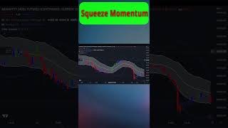 Squeeze momentum [upl. by Halika]