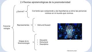 Doctrinas o corrientes del pensamiento Segunda parte [upl. by Joelly]