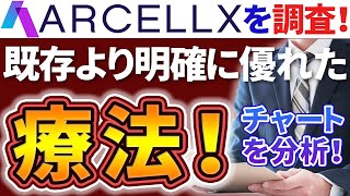 【企業分析／ArcellxACLX】暴騰中の注目銘柄を紹介！テンバガー候補？潜在的市場は100億ドル！今後、このクラスで最高の療法となる可能性も！【じっちゃまの米国株】 [upl. by Oringas]