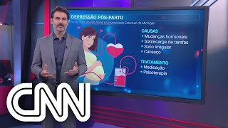 Exame de sangue pode identificar depressão pósparto afirma estudo  Correspondente Médico [upl. by Ruford544]