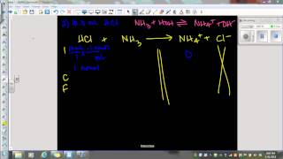 Weak base Strong acid Titration  Before Eq Point [upl. by Delmer]