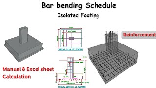 Bar bending schedule of isolated footing  Footing BBS manual amp Excel sheet calculation BBS Footing [upl. by Garett]