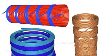 Transformer Winding types [upl. by Ayanej]