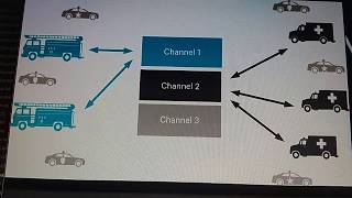 Radios Explained Trunked vs Conventional Radio how does it work [upl. by Udela102]