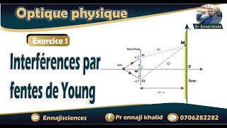 interférence à laide des fentes de Young exercice 1 [upl. by Clorinda704]