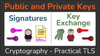 Public and Private Keys  Signatures amp Key Exchanges  Cryptography  Practical TLS [upl. by Eemiaj668]