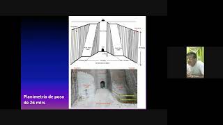 Técnicas Arqueológicas de Búsqueda y Procesamiento de Escenas Criminales [upl. by Doloritas]