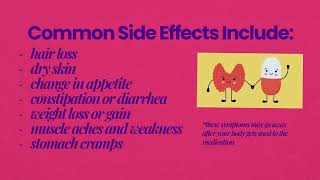 Levothyroxine Commercial [upl. by Riffle529]