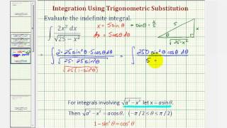 Ex 2 Integration Using Trigonometric Substitution [upl. by Ayotal]