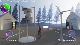 VAWT that could Revolutionize Wind Power [upl. by Ainoek]