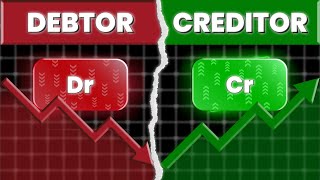 Debits and Credits Explained Urdu Accounting Tutorial for Beginners 📚  ViralDiscussion [upl. by Khoury95]