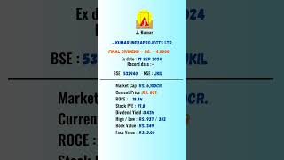 jkumar infraprojects share latest news  ExDate 17092024  dividend stockmarket shots [upl. by Plume80]