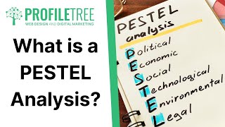 What is a PESTEL Analysis  PESTEL Explained  PESTEL Analysis  Digital Transformation [upl. by Royd]