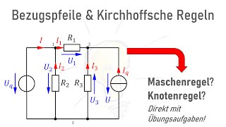 Erklärung  Kirchhoffsche Regeln amp Bezugspfeile [upl. by Massiw738]