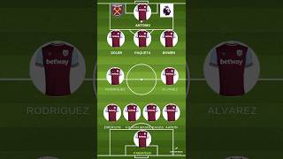 Line Up Match Derby quotWest Ham United VS Manchester Unitedquot Premier League Match Week 9 [upl. by Olivero]