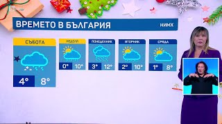 BTV Времето 06122024 г – централна емисия [upl. by Aikar]