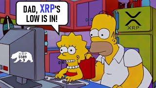 XRP Price Prediction News Today  2025 Elliott Wave Analysis Forecast Updates [upl. by Artep]