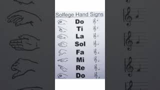 Solfege Hand Signs [upl. by Kinsler24]