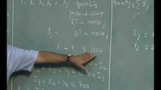 Lec1 Introduction to Linear Programming Formulations [upl. by Axia]