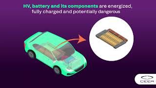 Recognition with a focus on Thermal and Batteries Hazards [upl. by Bast]