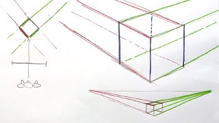 Verschil 1 2 en 3 puntsperspectief Parallelle lijnen tov beeldvlak Lijnperspectief introductie 2 [upl. by Darach]