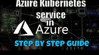 Azure Kubernetes Service aks Tutorial  Azure container service Tutorial [upl. by Whiney651]