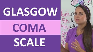 Glasgow Coma Scale Assessment Nursing NCLEX Mnemonic [upl. by Atinej]