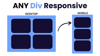 How to Make a DIV amp Sidebar Sticky On Scrolling Using HTML amp CSS  Sticky Sidebar [upl. by Kania]