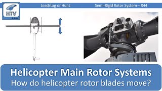 How Do Helicopter Rotor Blades Move Helicopter Main Rotor Systems Explained [upl. by Ammej]