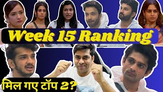 Bigg Boss 17 Week 15 Ranking Munawar vs Abhishek Top2 Vicky 0r Isha In Top5 कौन होगा बेघर [upl. by Ellennahs]