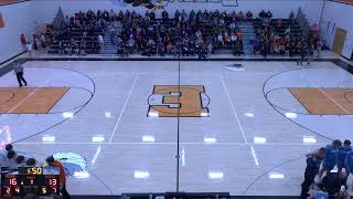 Enderlin High School vs Richland High School Mens College Basketball [upl. by Fretwell]