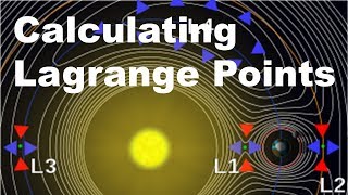 Calculating Lagrange Points [upl. by Esiocnarf]