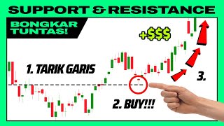 Cuma 3 Langkah Menentukan Support dan Resistance Strategi Price Action [upl. by Madaih]