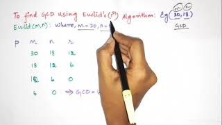 Finding GCD Using Euclidean Algorithm [upl. by Danelle]