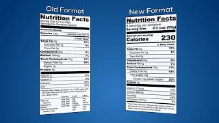 New US FDA Food Labeling Rules [upl. by Tav888]