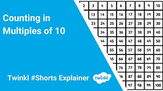 Counting in Multiples of 10 [upl. by Ramgad937]