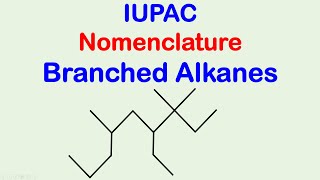 IUPAC Nomenclature for Branched Alkanesorganicchemistry [upl. by Novehs]