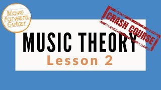 Guitar Music Theory  Beginner’s Crash Course  Melody Harmony Rhythm [upl. by Elliot30]