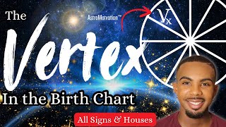 The VERTEX in The Birth Chart Fated amp Miraculous Events Through this quotTrigger Pointquot in Astrology✨ [upl. by Aciamaj]