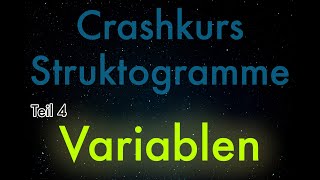 Struktogramme 4 Variablen im Struktogramm verwenden [upl. by Howzell]