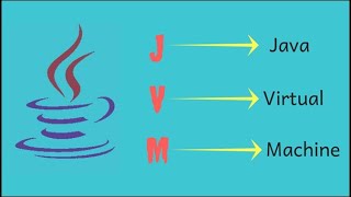 Introduction to Java Virtual Machine Tutorial 13 [upl. by Nedry]