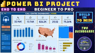 Build a Power BI Dashboard in 70 min  Power BI Project  End to End  Beginner to Pro  powerbi [upl. by Macey99]