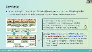 E08  EasyScale Elastic Training with Consistent Accuracy and Improved Utilization on GPUs [upl. by Siberson814]