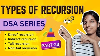 Types of Recursion Explained types recursion dsa learn [upl. by Anastas348]